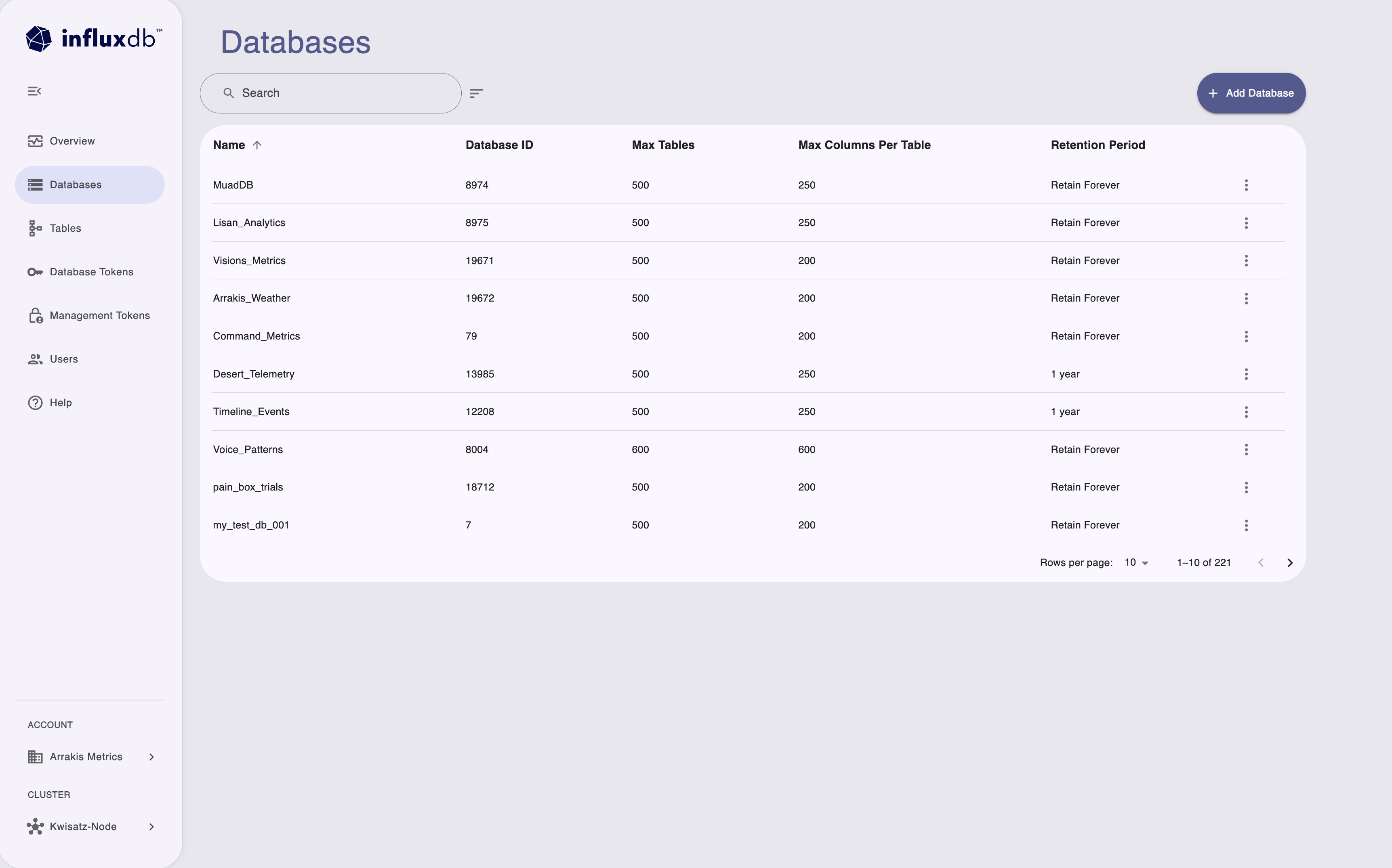 InfluxDB Cloud Dedicated Admin UI databases list