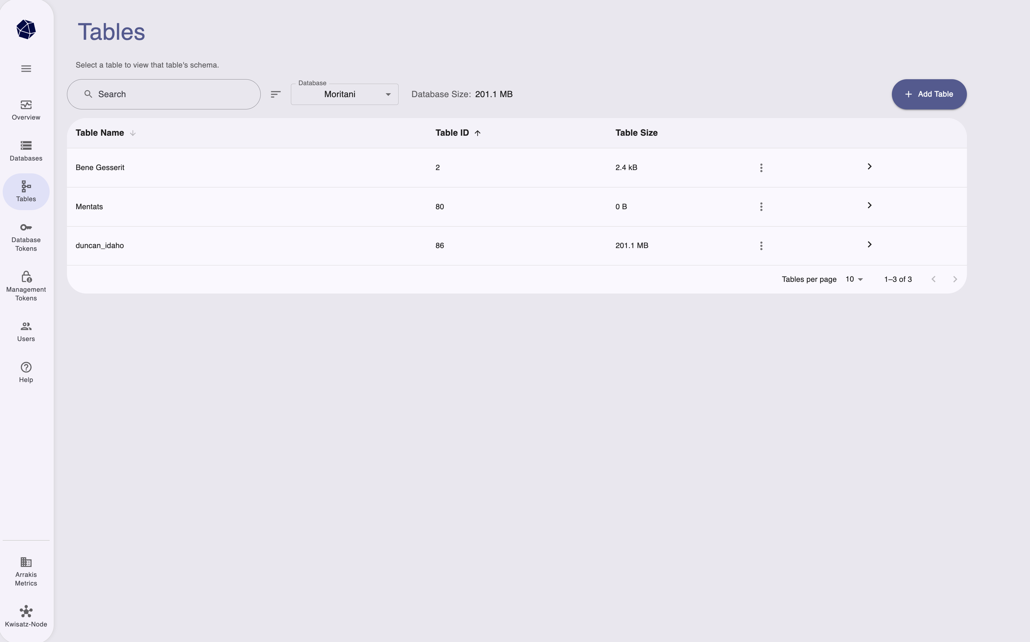 InfluxDB Cloud Dedicated Admin UI tables list