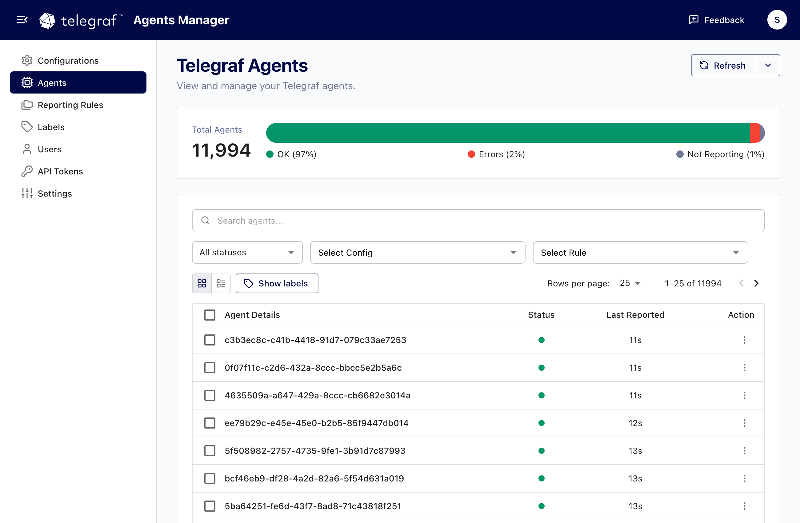 Telegraf Controller agent summary
